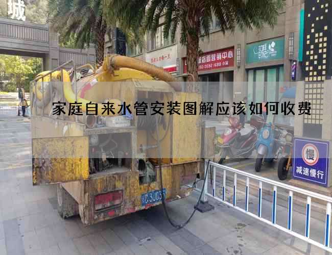 家庭自来水管安装图解应该如何收费